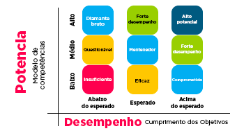105.-Matriz-9Box